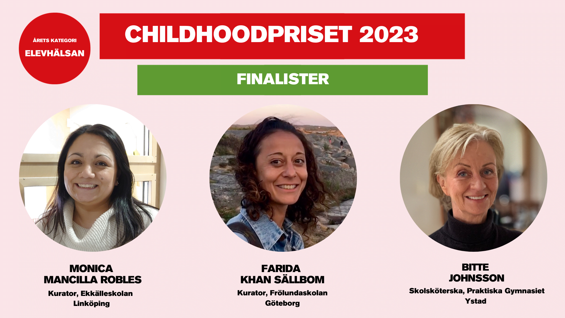 Childhoodpriset 2023